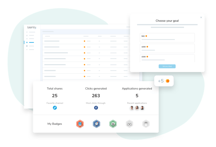Talentry Employee Advocacy Software: Gamification