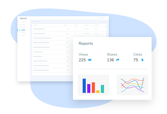 Talentry Employee Advocacy Software: Analytics