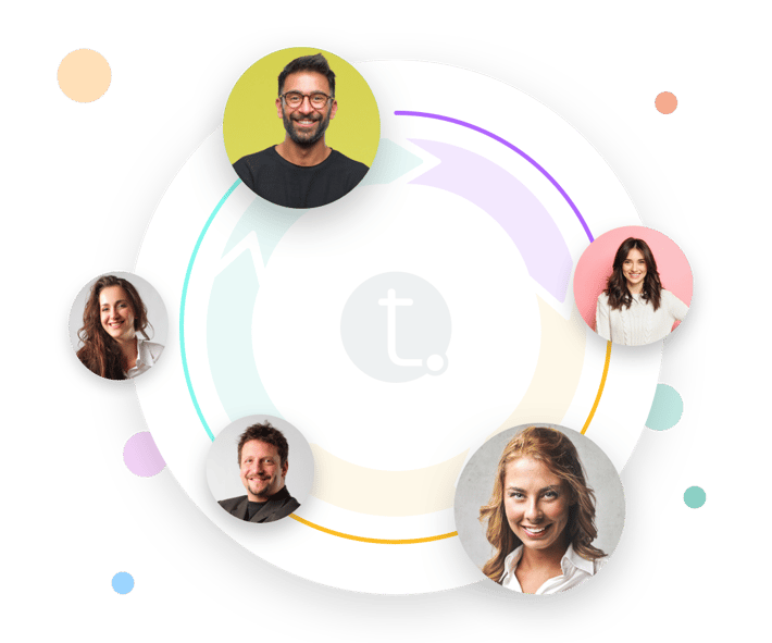 Proactive Talent Acquisition & the Recruiting Wheel