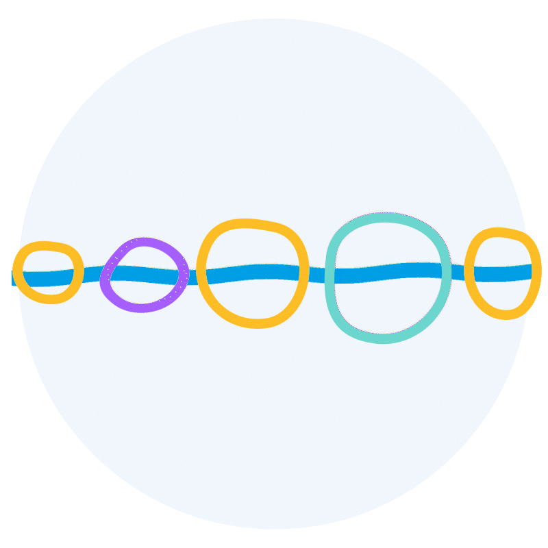 The Talentry Talent Relationship Platform: full candidate journey management