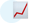Talentry Career Compensation Benefits
