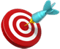 Talentry Resources Recruitment Marketing