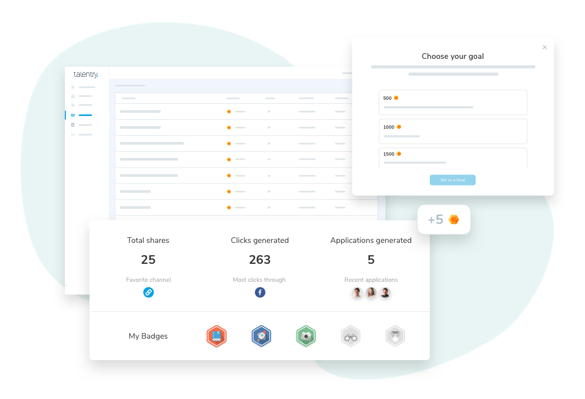 Talentry Employee Advocacy Software: Gamification