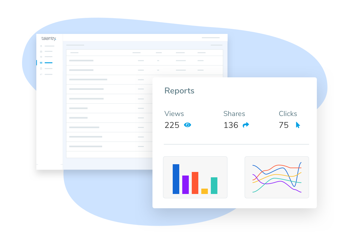 Talentry Employee Advocacy Software: Analytics