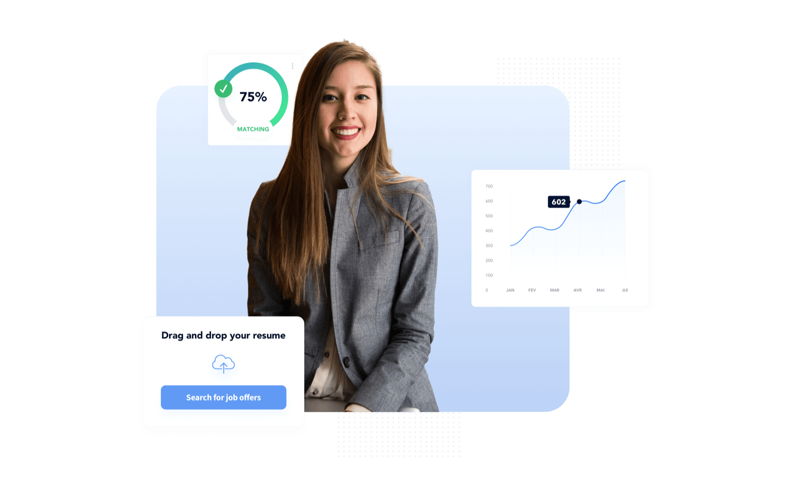 SmartCareer
